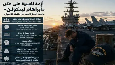 أزمة نفسية على متن حاملة طائرات أبراهام لينكولن