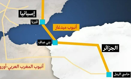 كيف حفرت الجزائر الخندق الذي باتت فيه المغرب ؟