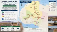 الطريق العابرة للصحراء تدخل مراحلها النهائية