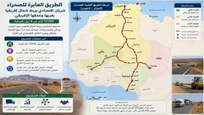 الطريق العابرة للصحراء تدخل مراحلها النهائية