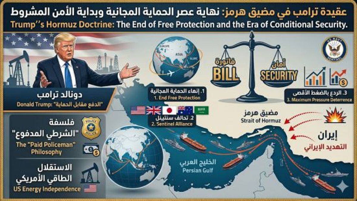 ترامب في دور الشرطي: حماية الناقلات مقابل المال