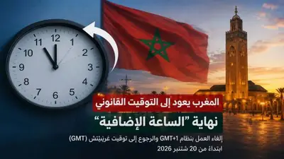 قرار حكومي يعيد المغرب إلى التوقيت القانوني