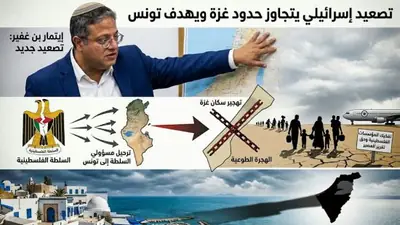 بن غفير يريد ترحيل مسؤولي السلطة الفلطسينية إلى تونس