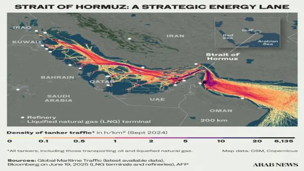 هل يمكن فرض رسوم على مضيق هرمز؟