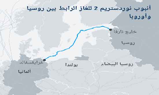 توقف اليوم تدفق الغاز الروسي على أوروبا بسبب العقوبات