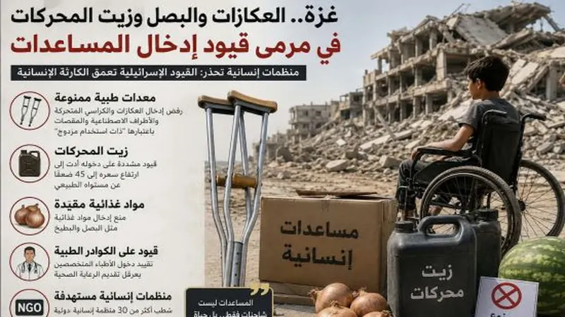 العكازات والبصل وزيت المحركات ممنوعة الدخول إلى غزة