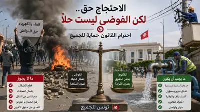 بين الاحتجاج والفوضى، إشعال العجلات ليست وسيلة للتعبير