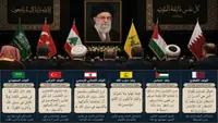 رسائل مبطنة للأجانب في وداع المرشد العام خامنئي