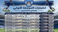 نادي الألومنيوم الرياضي المصري يفتح فرصة للمواهب