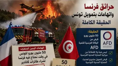 هذه حقيقة الخمسون مليون يورو التي توجهت إلى تونس